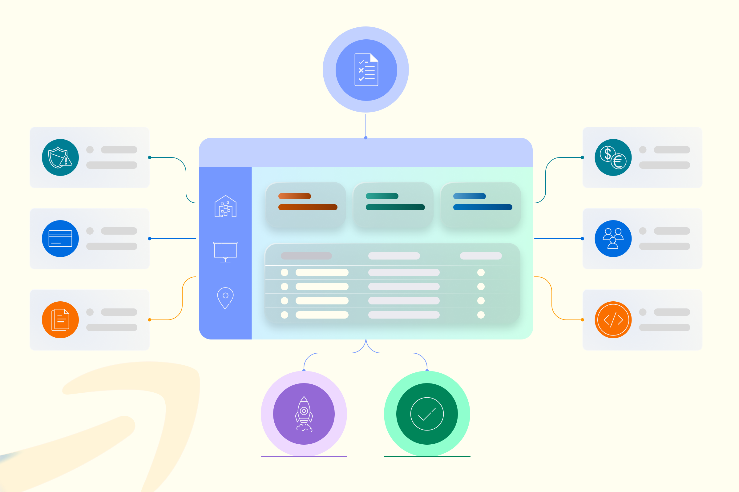 AgentCore Interface