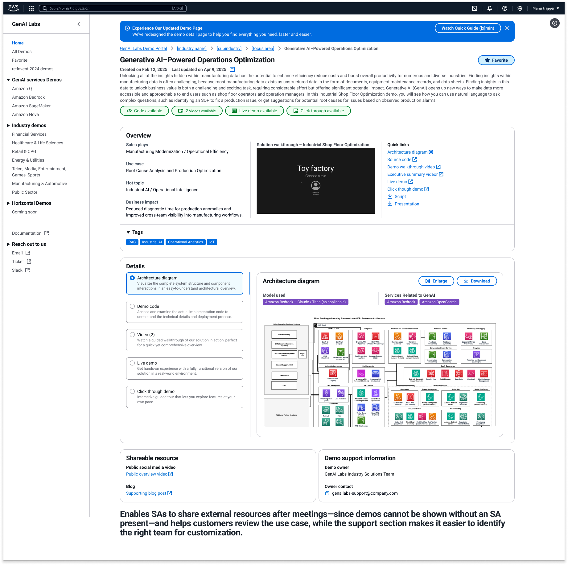 Right Column / Quick Links / Owner Section