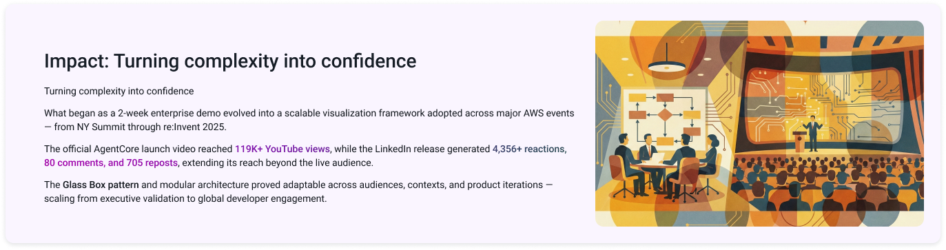 5.1 Summary of Impact